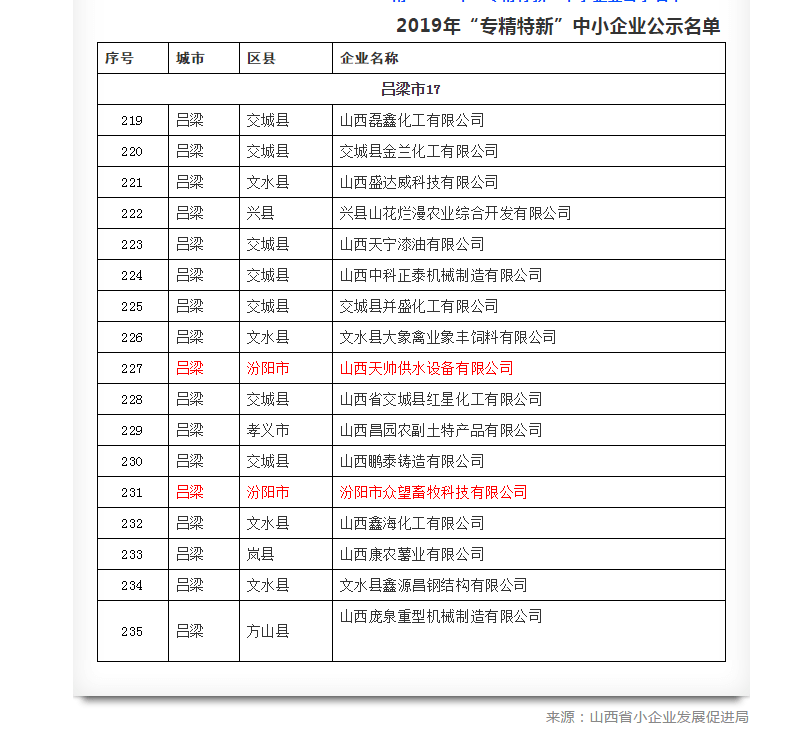 微信截圖_20191013143226.png